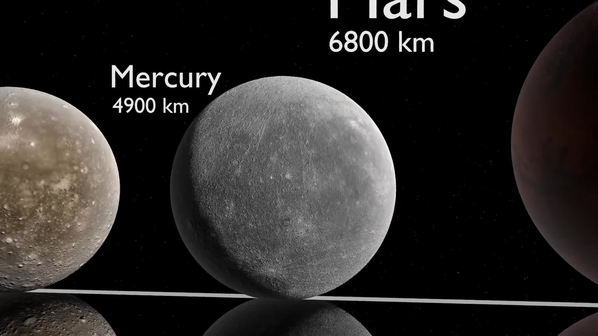 Universe Size Comparison mp4